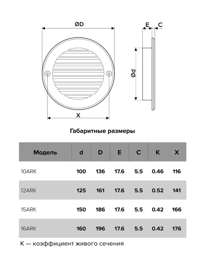 Решетка вентиляционная кругл, неразъемная, наклон жал, 130мм с фланц 100мм,(A10РК), (шт.)