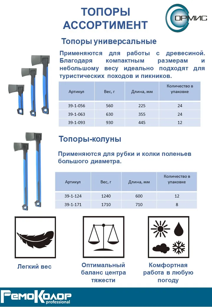 Топор универсальный 560 г, фиберглассовая рукоятка 225 мм, пластиковый чехол, (шт.)