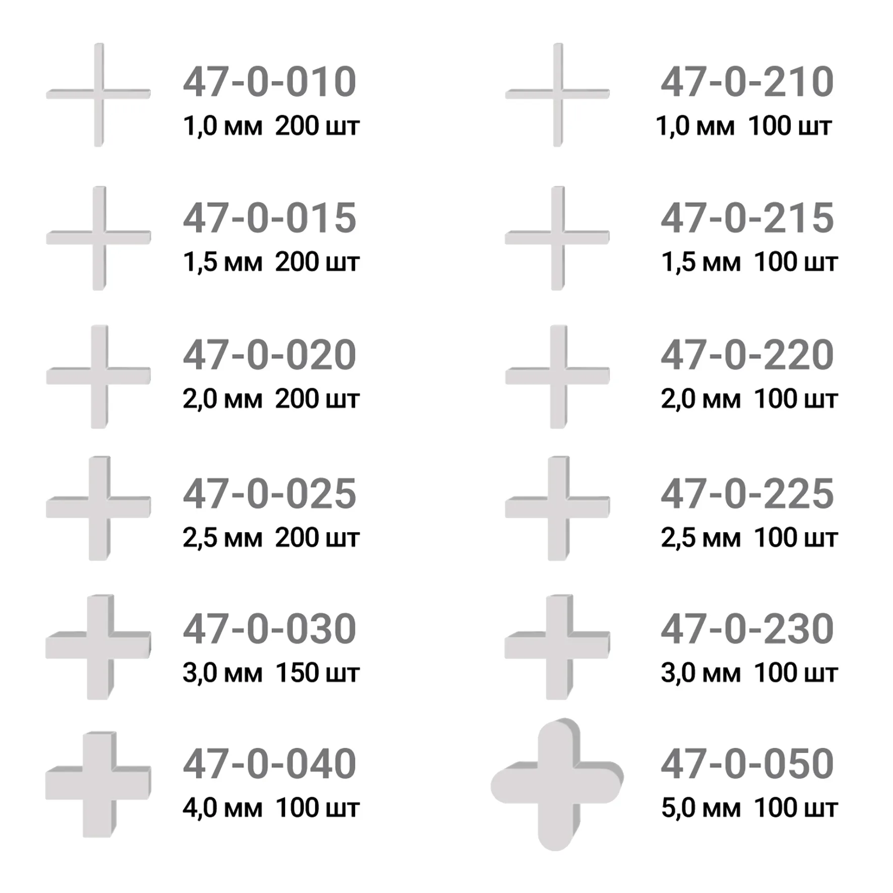 Крестики пластиковые для укладки плитки, 1,5мм 200шт, (уп.)