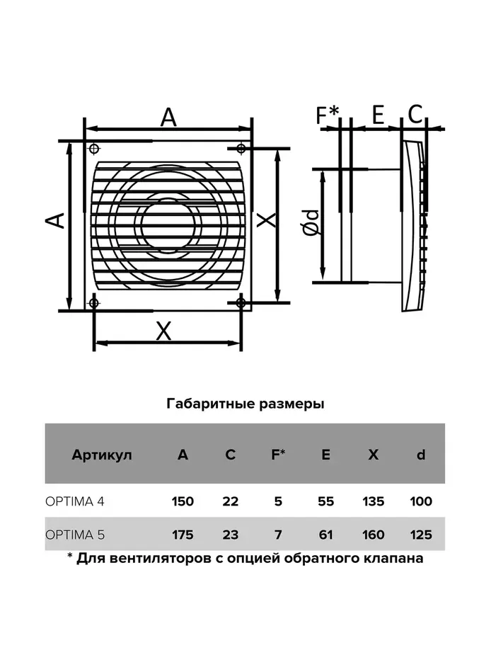 Вентилятор (OPTIMA 4), 100мм, (ОПТИМА 4), (шт.)