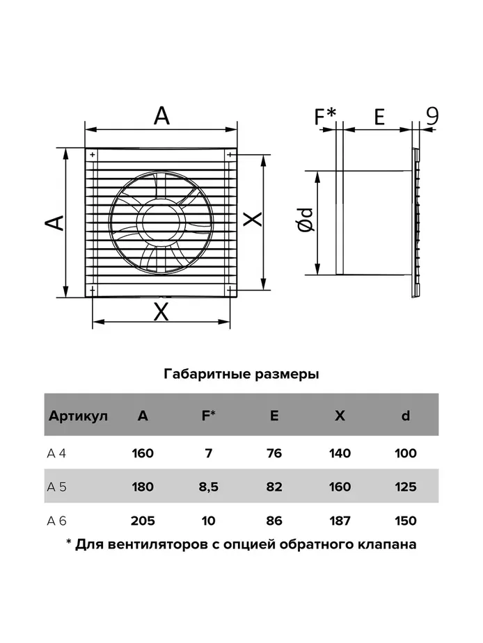 Вентилятор с обратным клапаном, 100мм, (A 4 C), (шт.)