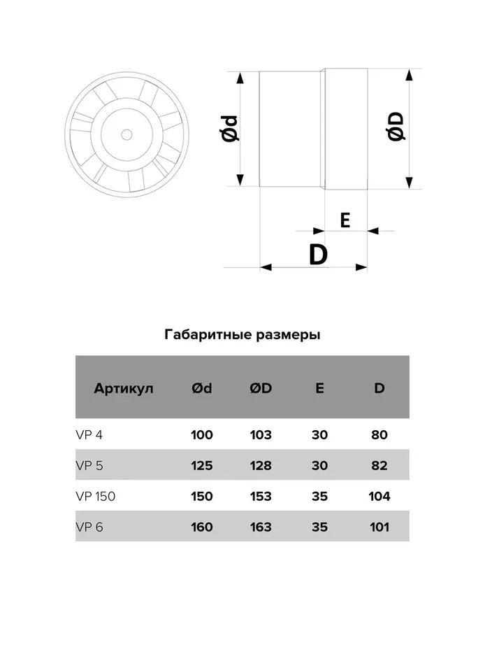 Вентилятор канальный, 100мм, (ВР 4), (шт.)