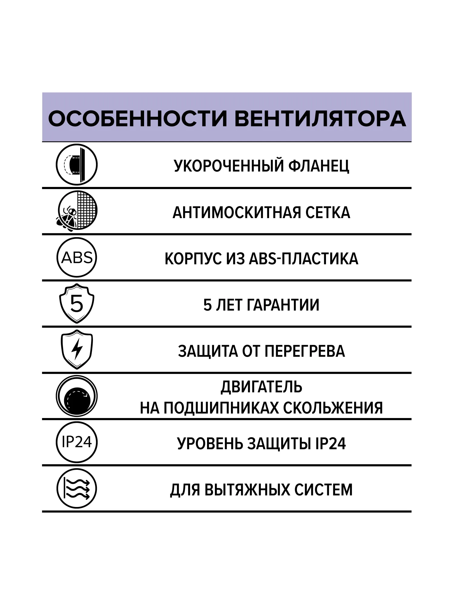 Вентилятор, 100мм (РЕСТ Д100), (шт.)