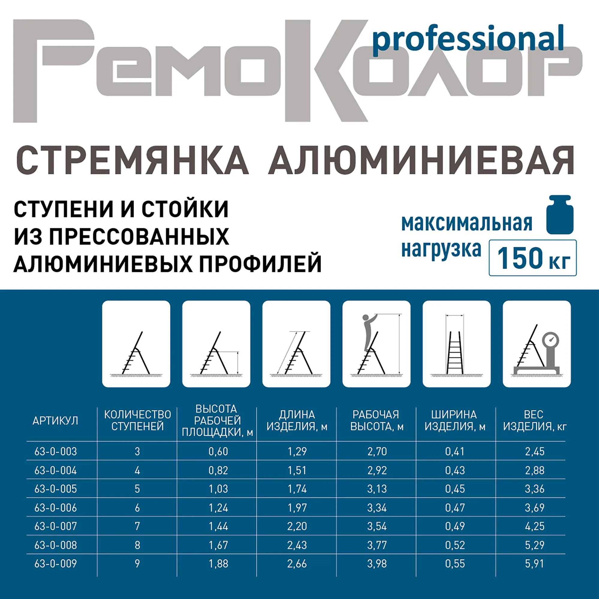Стремянка алюминиевая, 8 ступеней, (шт.)