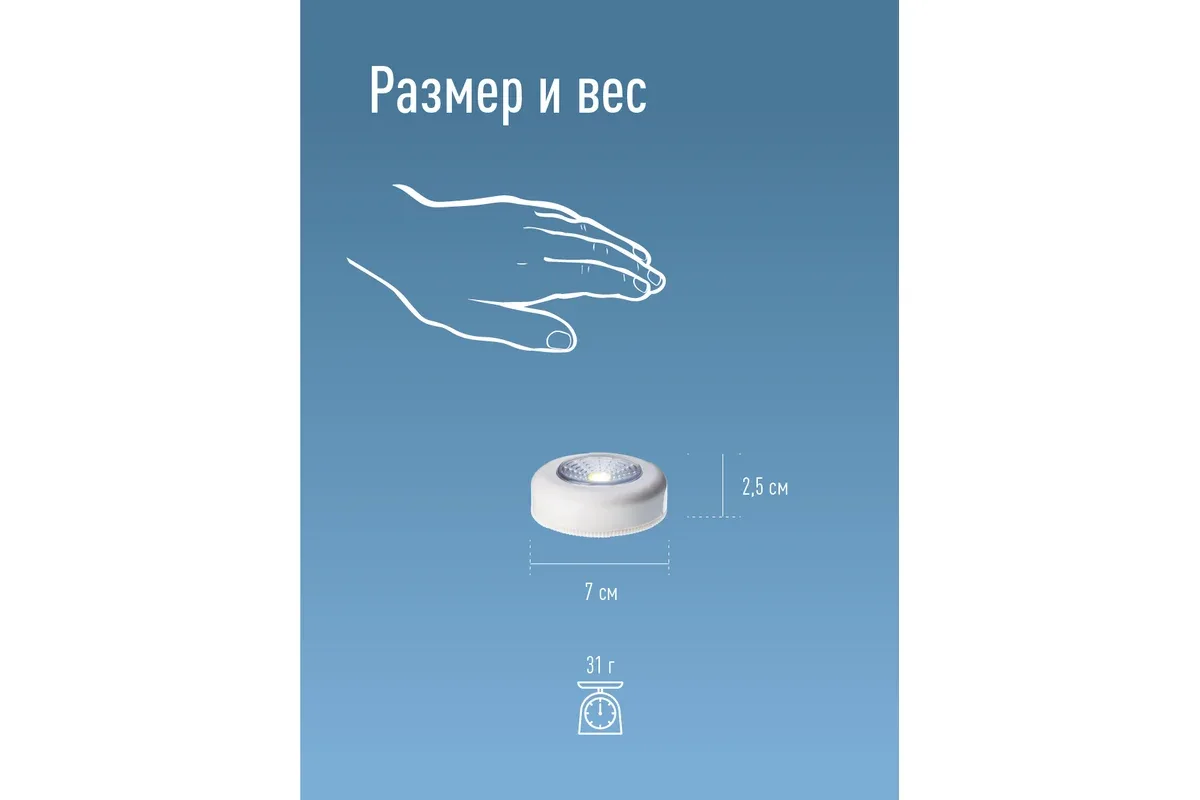 Фонарь  для подсветки 1Вт, самоклеящийся, 7x7x2,5см, 3xAAA в комплект не входят, KOC304B 3шт., (уп.)