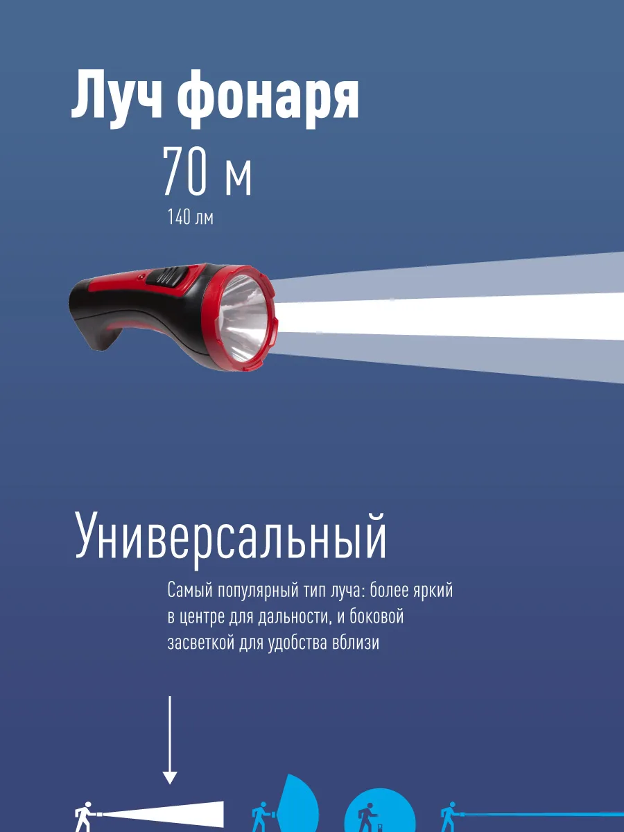 Фонарь светодиодный аккумуляторный, 2 режима, 140 лм, 65х142мм, KOCAccu101WLED, (шт.)