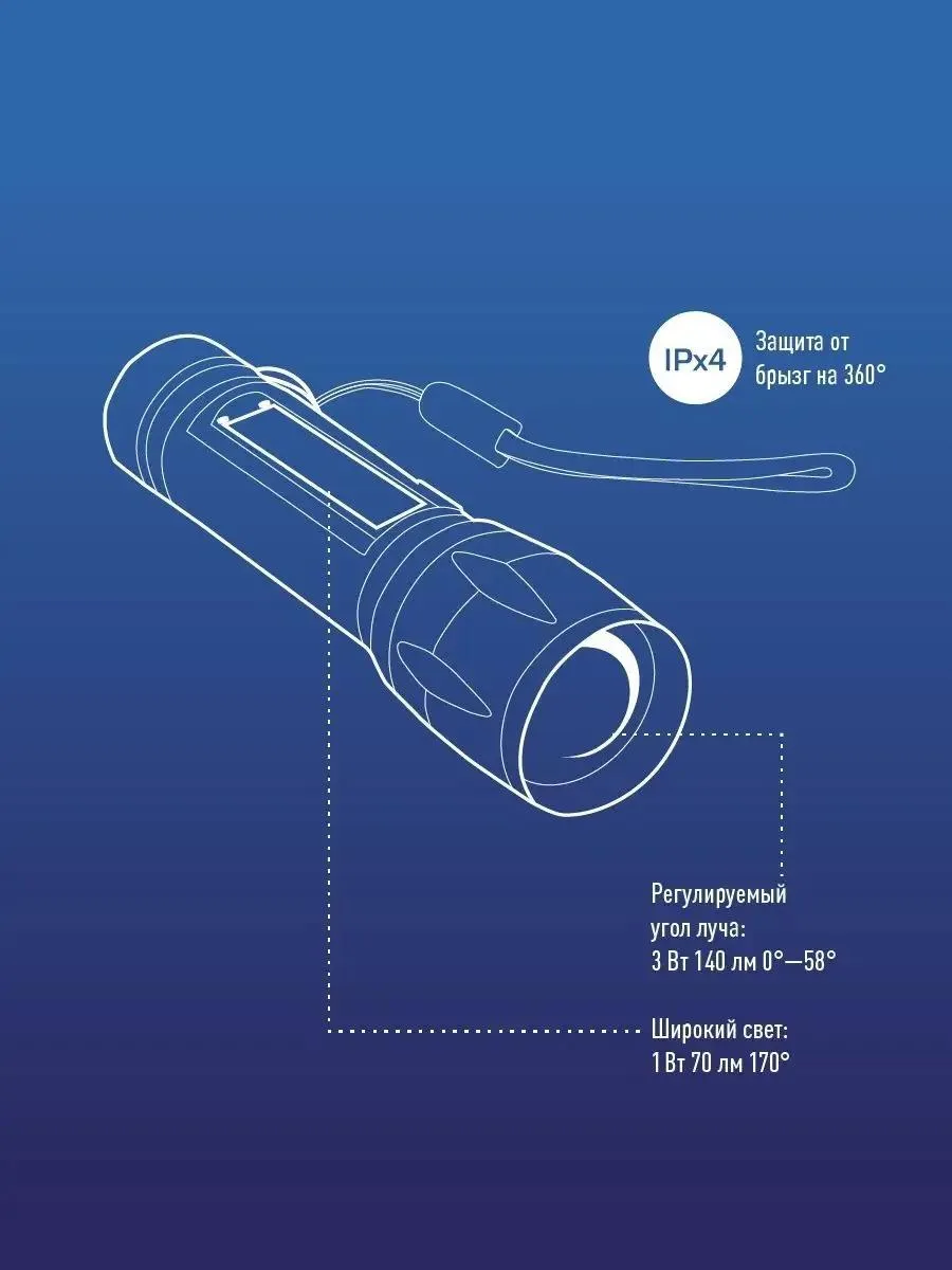 Фонарь светод аккум ручной 3Вт 140/70Лм литий-ионный 600mAh microUSB, KocAc1011Lith(K-1011), (шт.)