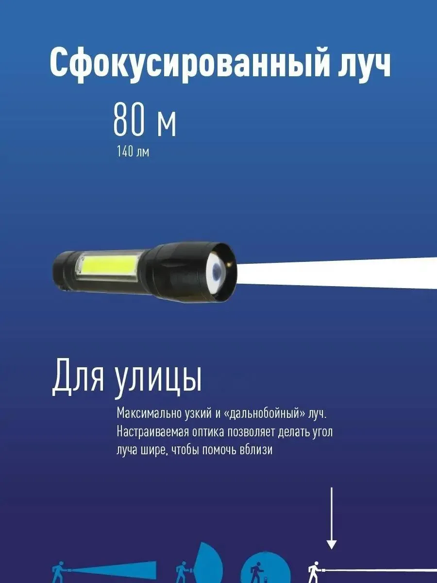 Фонарь светод аккум ручной 3Вт 140/70Лм литий-ионный 600mAh microUSB, KocAc1011Lith(K-1011), (шт.)