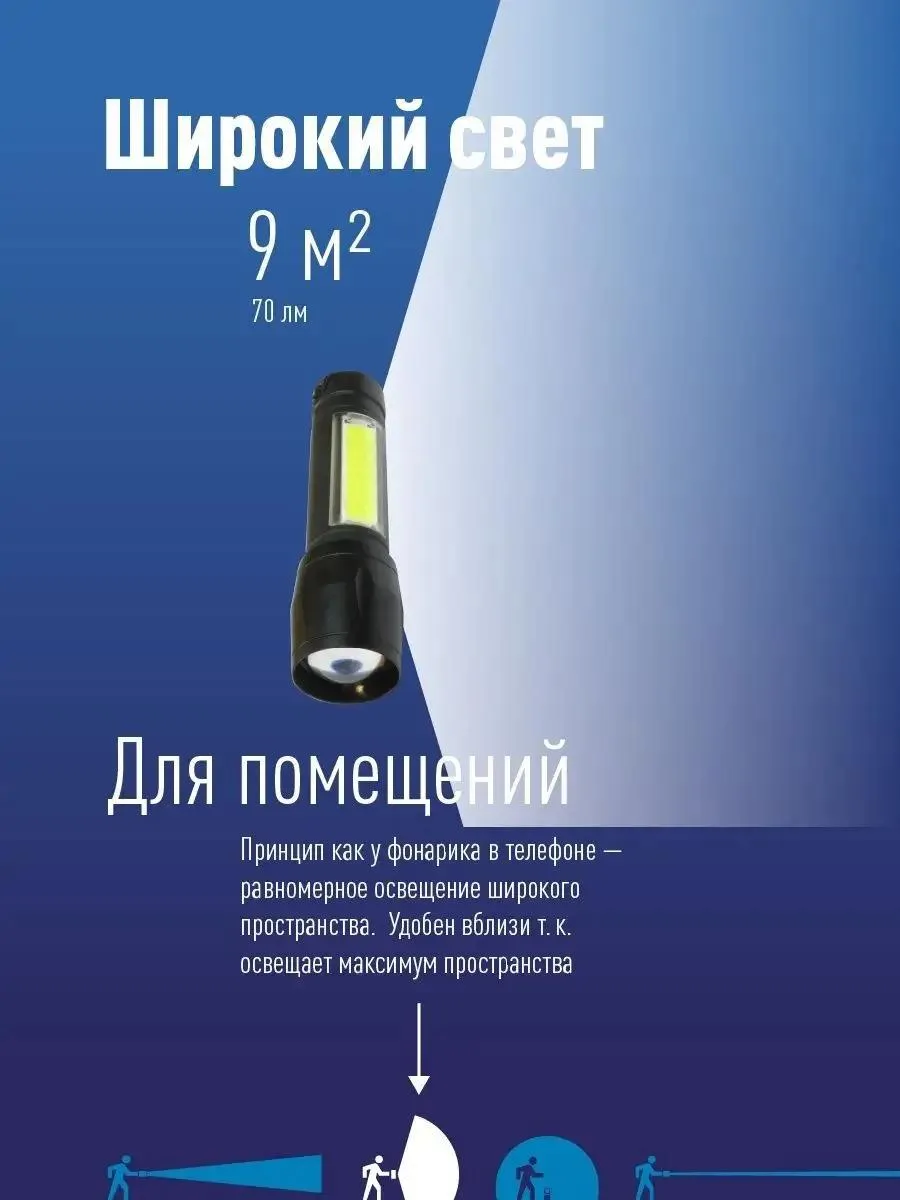 Фонарь светод аккум ручной 3Вт 140/70Лм литий-ионный 600mAh microUSB, KocAc1011Lith(K-1011), (шт.)
