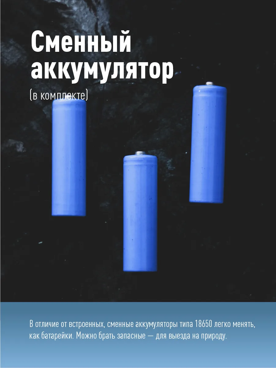 Фонарь светод налобный 3Вт 180Лм 3 реж. аккум литий-ионный18650 пластик IP54 USBшнур, KOC514Lit, (шт