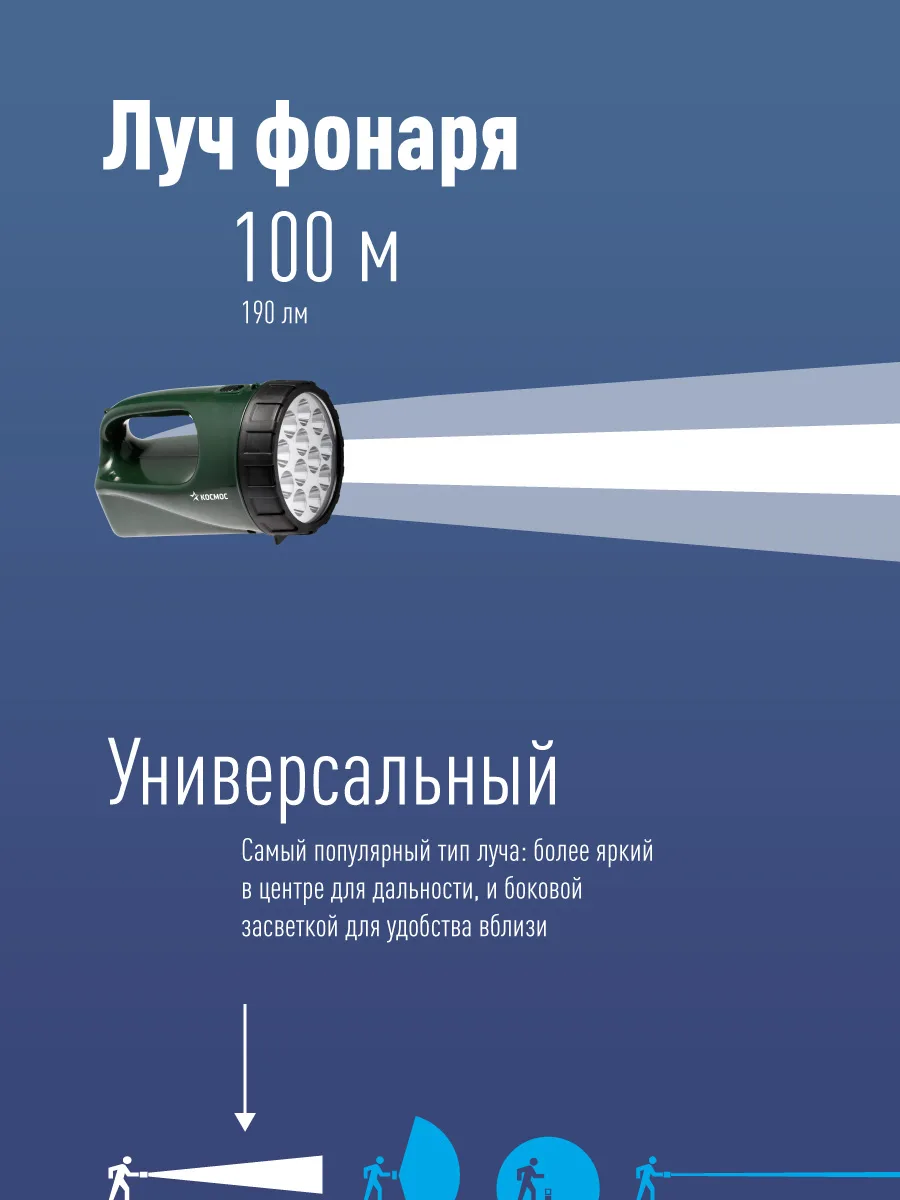 Фонарь светодиодный аккумуляторный,  прожектор, 190 лм, 100х105мм, KOCAccu9199LED(K-9199), (шт.)