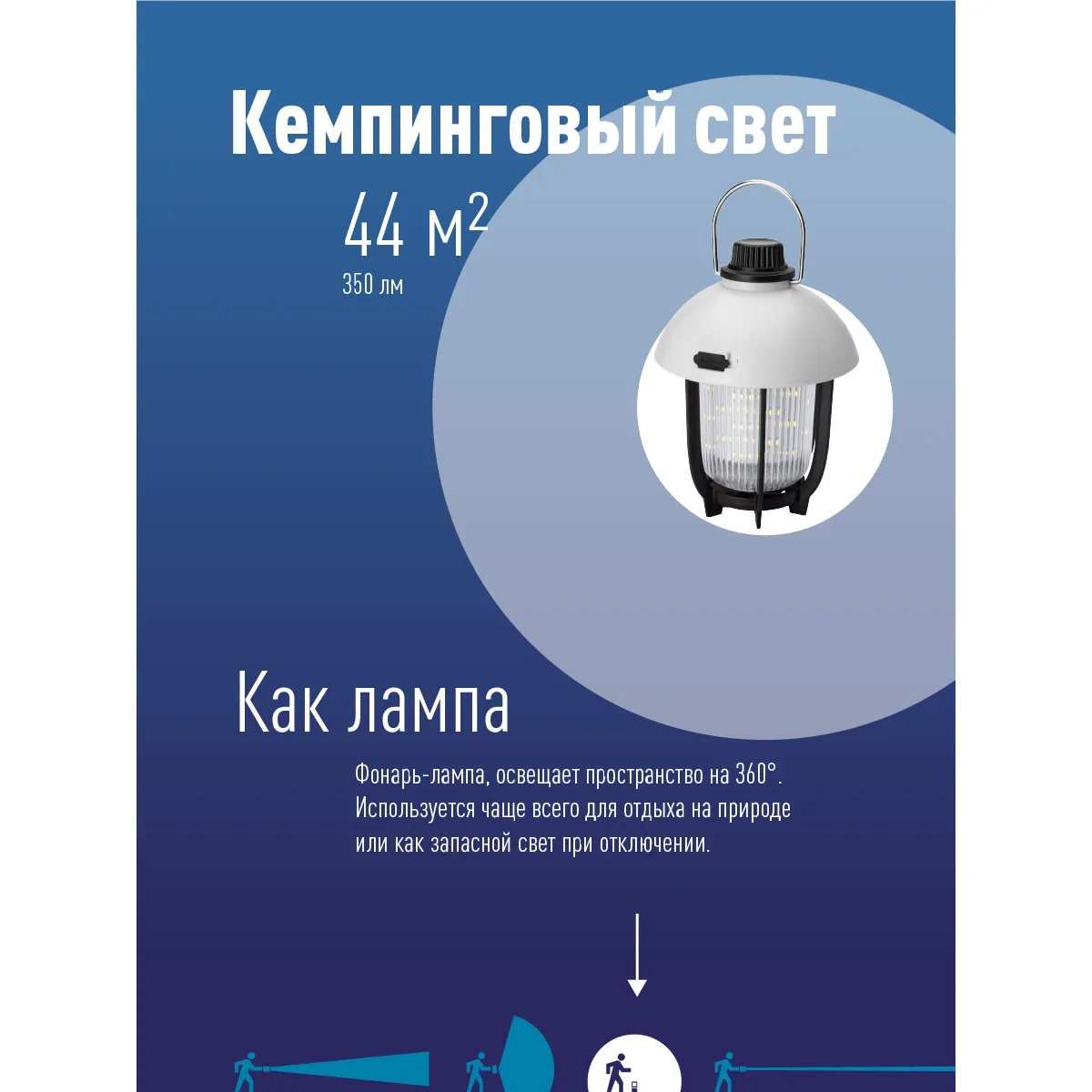 Фонарь светод. кемпинг 10Вт литий-ионный1200мА.ч. тепл. свет диммир USBшнур, KOC618Lit, (шт.)