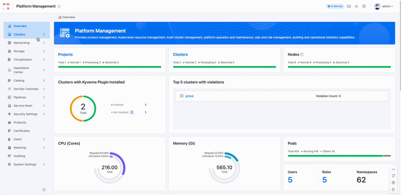 Platform Management